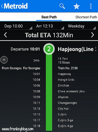 Rute Subway Hapjeong - Wangsimni